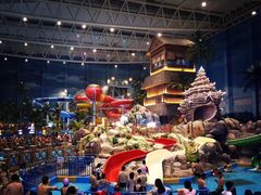 -青岛东方影都融创水世界