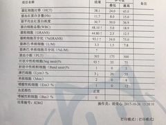 -纳吉亚猫专科动物诊疗中心(蒋宅口分院)