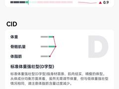 -VPsmart私教健身工作室(新华路旗舰店)
