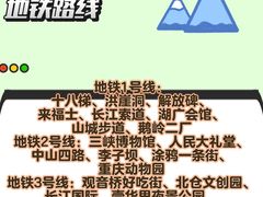 -观音桥步行街