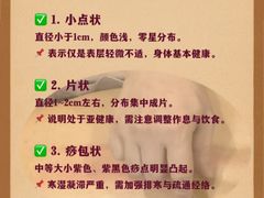 -名医堂永康中医·推拿正骨·针灸·艾灸
