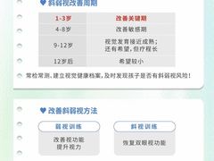 -宝视达眼镜(许昌时代广场店)