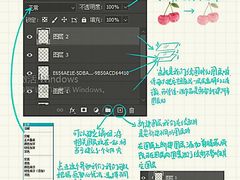 -CGWANG王氏教育(上海校区)