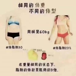 点击看大图 -香薇妮丝女子减肥院