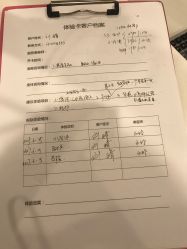 点击看大图 -亮丽人生· 紫苑美容spa中心