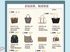 -上海恒天奢侈品(总店)