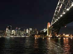 -悉尼海港大桥