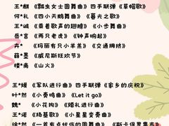 -珠江钢琴艺术中心(文一路店)