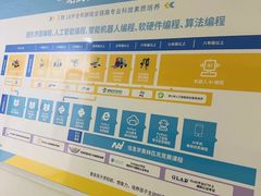 -童程童美少儿编程乐高机器人(环球港校区)