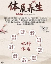 -雅曼妮spa美容养生