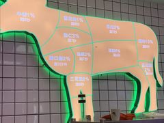 -李姑婆鲜切牛肉火锅自助(凤城二路店)