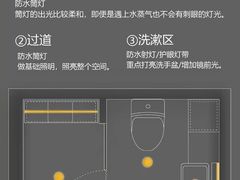 -居丽装饰空间设计(总部)