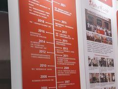 -超减·私教减肥馆(世博店)