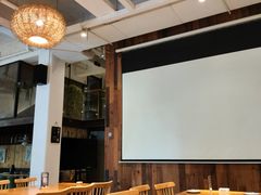 -老板很二(吉大店)