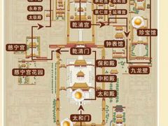 -故宫博物院(故宫)