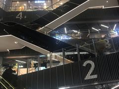 -上海世茂广场(南京东路店)