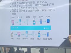 -首脑美容美发化妆美甲培训学校(长沙校区)
