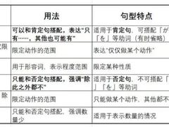 -华兴日语学校(总校)