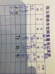 -Fundi张玉珊修身堂·indiba·BTL科技瘦身