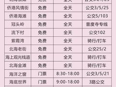 -北海市海滨公园