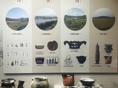 -余姚博物馆