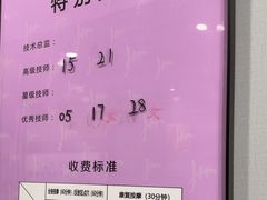 -田凤波推拿.按摩养生(幸福店)