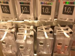 -名创优品(广西南宁江南区万达店)