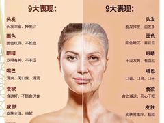 -美罗城