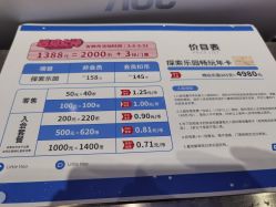 -龙小湖探索乐园 Little Hoo Galaxy(龙湖重庆金沙天街店)