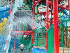 -青岛东方影都融创水世界