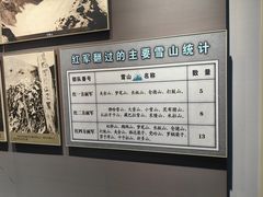 -遵义会议纪念馆