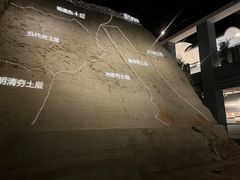 -西安唐皇城墙含光门遗址博物馆