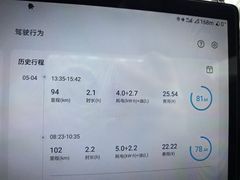 -香炉山国家森林公园