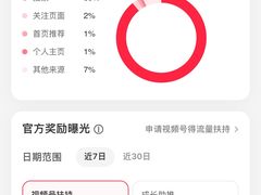 -家乐福(古北店)