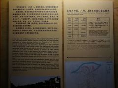 -中国京杭大运河博物馆