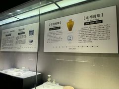 -景德镇中国陶瓷博物馆