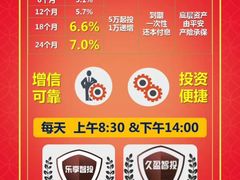 -啤仕多·啤客国潮跳舞BAR(保俶路店)