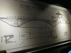-赵州桥景区