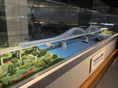 -中国铁道博物馆(正阳门馆)