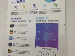 -骨头音乐BoneMusic·架子鼓·军鼓·考级(亚新生活广场校区)