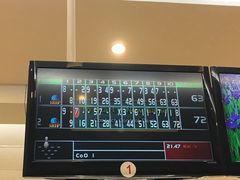 -广州保龄球馆(广州天河体育中心店)