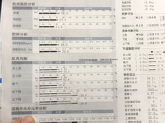 -威尔仕健身(虹桥南丰城店)