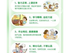 -竞思注意力·专注力·学习能力训练(珠江新城中心)