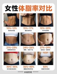 -Fundi张玉珊修身堂·indiba·BTL科技瘦身