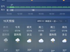 -SOHO尚都