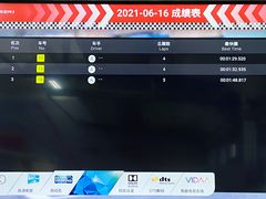 -上赛卡丁车世界