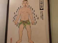 -裕和堂中医推拿艾灸(太古汇臻品店)