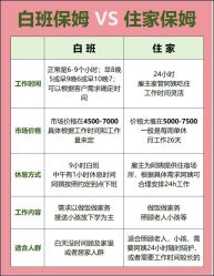 -北京妇产医院(东院)