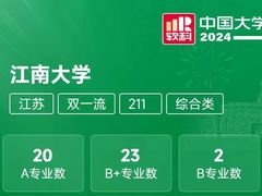 -江南大学-第一食堂(江南苑)