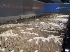 -中国铁道博物馆(正阳门馆)